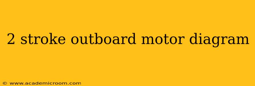 2 stroke outboard motor diagram