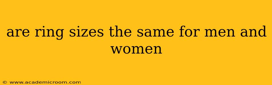 are ring sizes the same for men and women