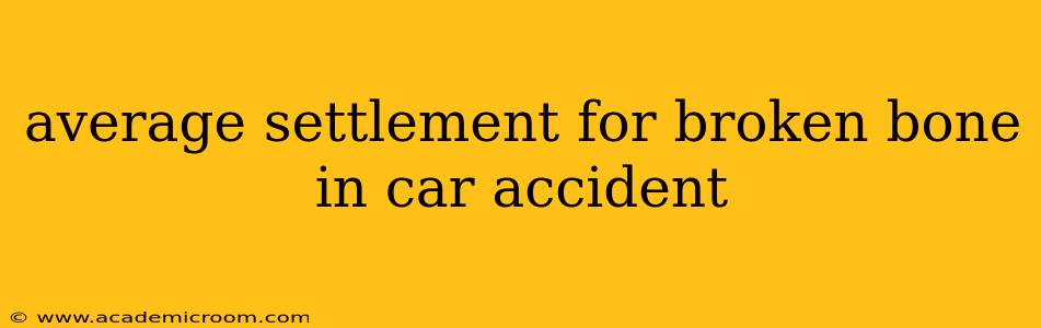 average settlement for broken bone in car accident