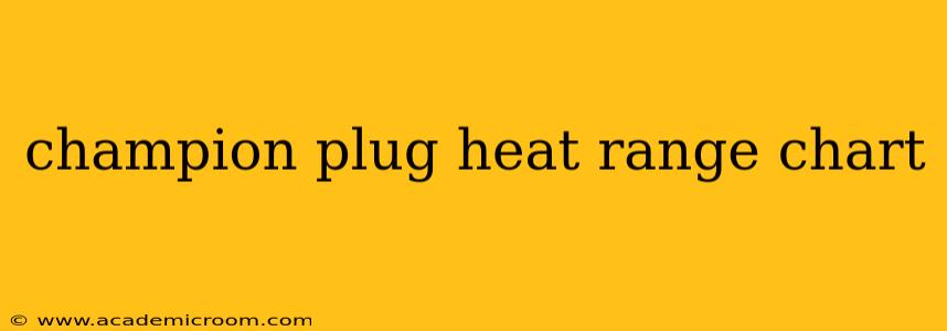 champion plug heat range chart