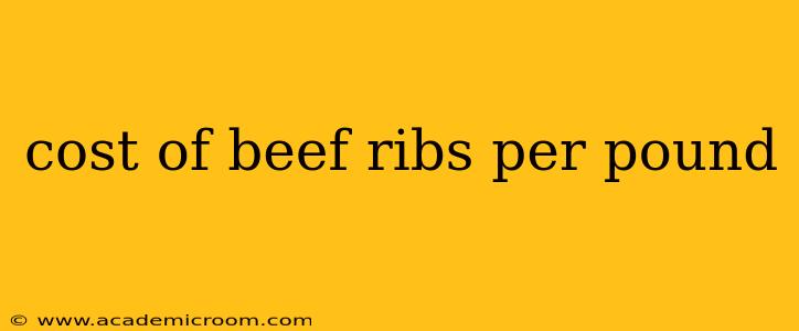 cost of beef ribs per pound