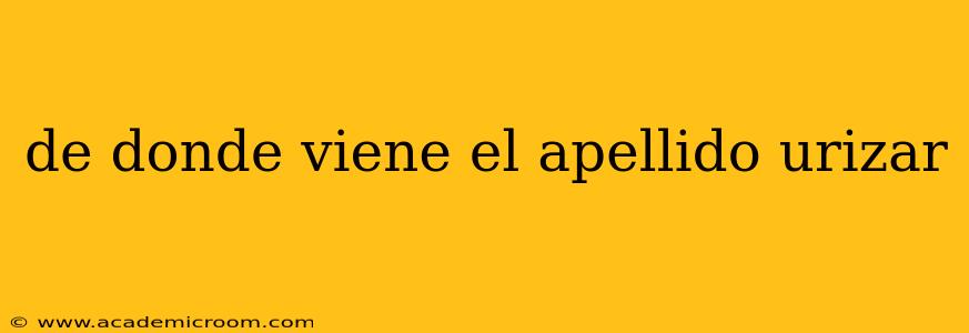 de donde viene el apellido urizar