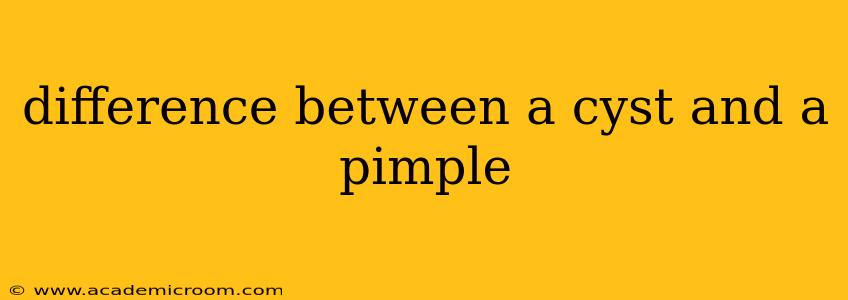 difference between a cyst and a pimple