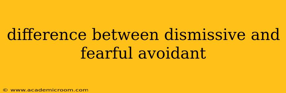 difference between dismissive and fearful avoidant