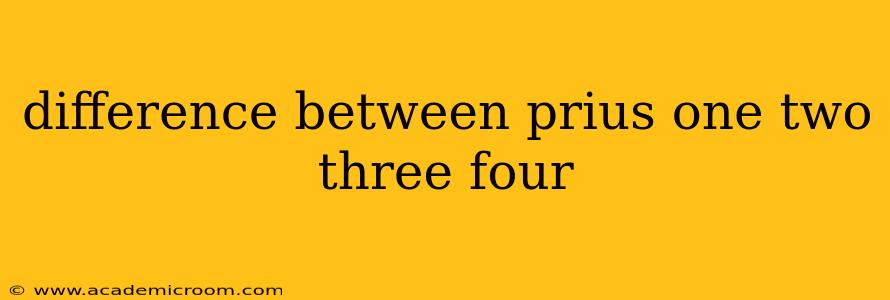 difference between prius one two three four