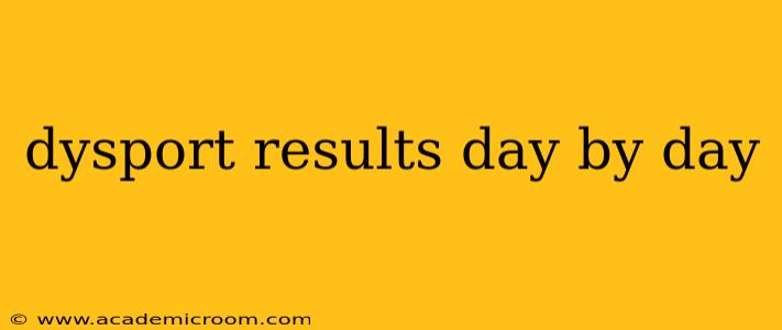 dysport results day by day