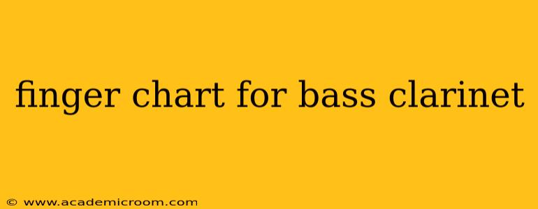 finger chart for bass clarinet