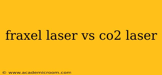 fraxel laser vs co2 laser