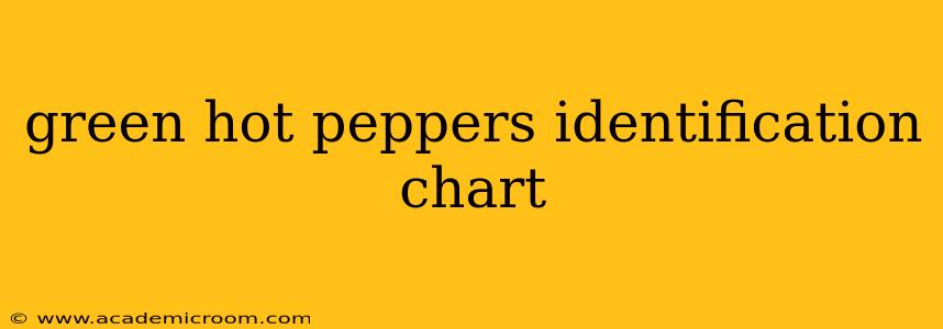 green hot peppers identification chart