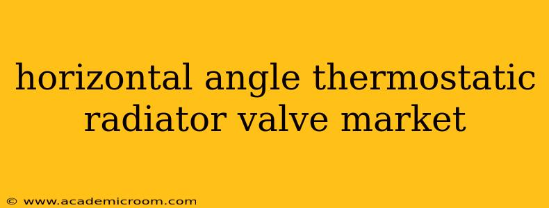 horizontal angle thermostatic radiator valve market