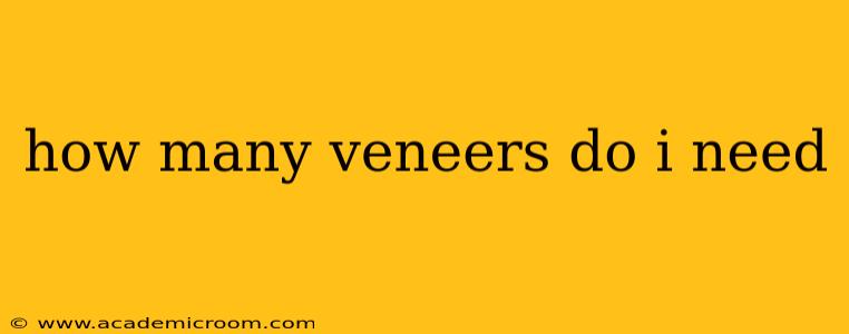 how many veneers do i need