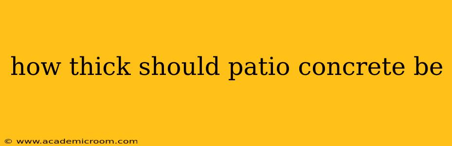how thick should patio concrete be