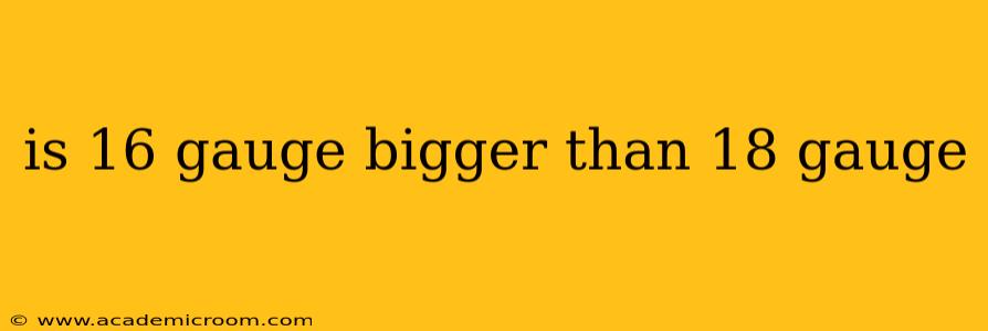 is 16 gauge bigger than 18 gauge