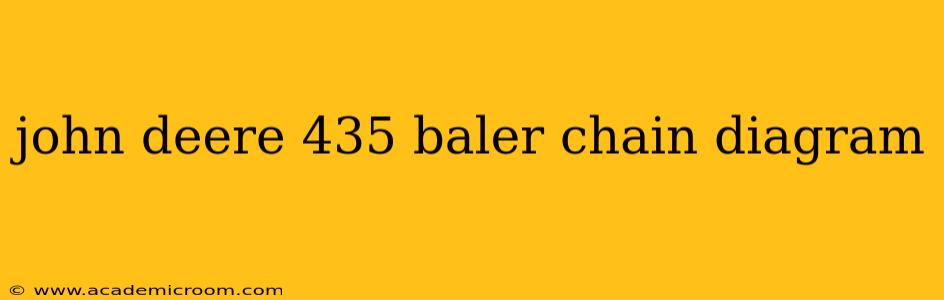 john deere 435 baler chain diagram