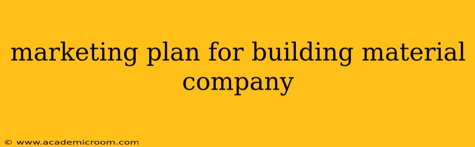 marketing plan for building material company