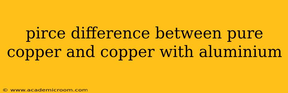 pirce difference between pure copper and copper with aluminium