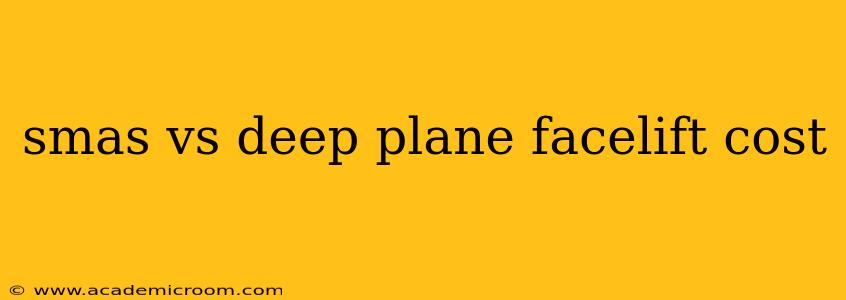 smas vs deep plane facelift cost