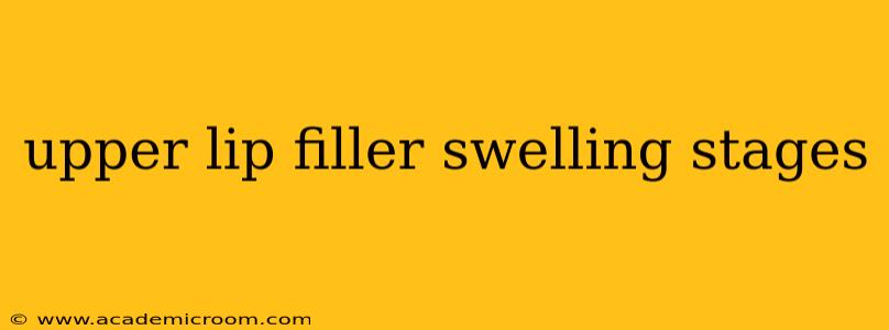 upper lip filler swelling stages