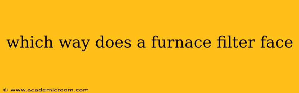 which way does a furnace filter face