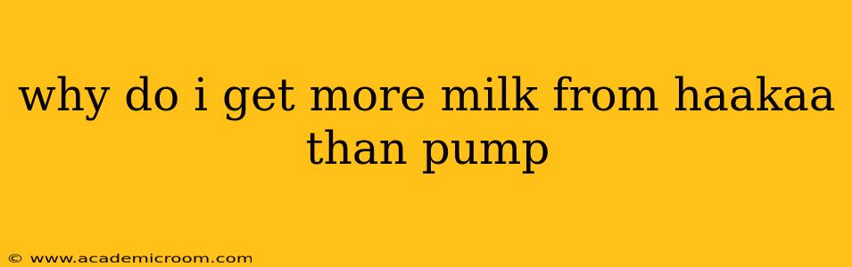 why do i get more milk from haakaa than pump